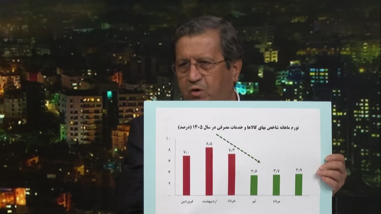 همتی: از ورود اقتصاد به دوره تورمهای سنگین جلوگیری کردیم/ جهش نرخ ارز به خاطر انتظارات تورمی است